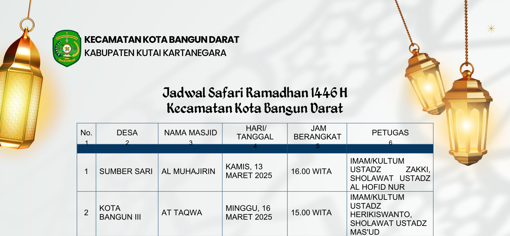 JADWAL SAFARI RAMADHAN 1446 H KECAMATAN KOTA BANGUN DARAT
